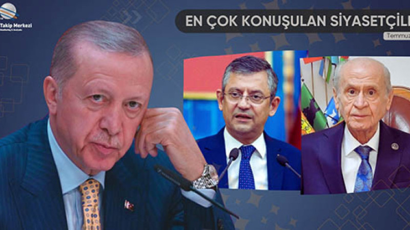 Temmuz 2025’te En Çok Konuşulan Siyasetçiler