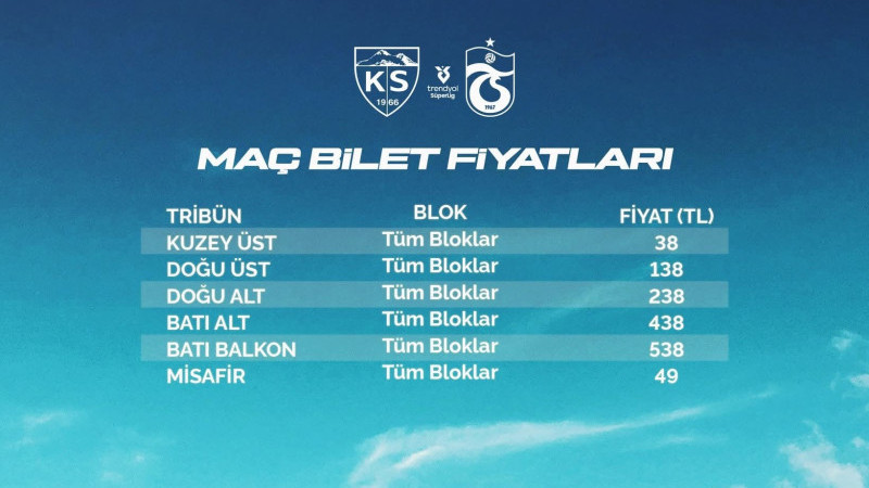 Kayserispor, Trabsonspor maçı bilet fiyatlarını açıkladı