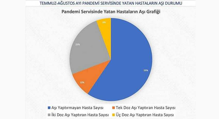 SAĞLIK EKİPLERİ 280 BİN KİŞİNİN PEŞİNDE