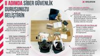 8 adımda siber güvenlik duruşunuzu geliştirin