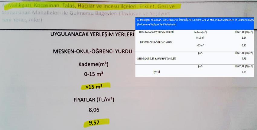 KASKİ düzeltti ama su fiyatları değişmedi