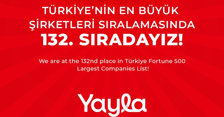 Yayla Agro Gıda Fortune 500 Türkiye Listesinde