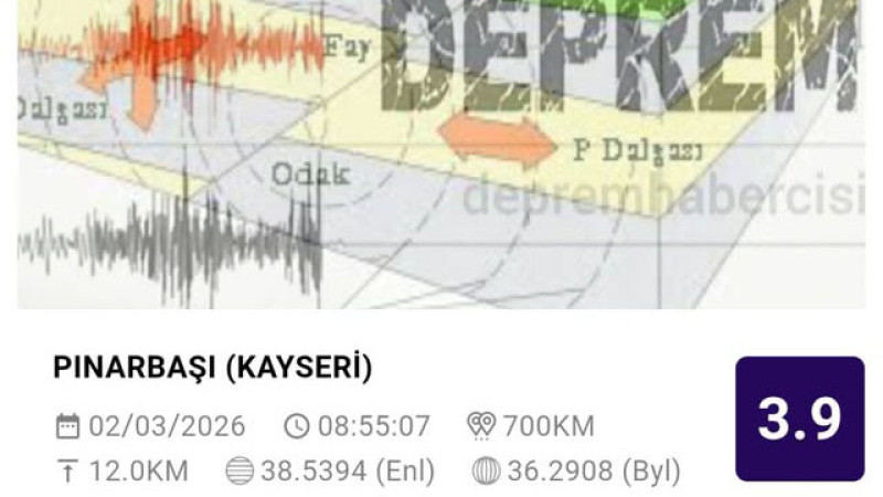 Pınarbaşı ilçesinde deprem oldu