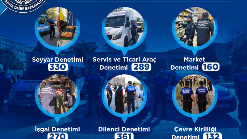Büyükşehir Zabıtası’ndan Mart Ayında Yoğun Mesai: 1 Ayda 1542 Denetim